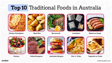 dish australian brand|list of australian dishes.